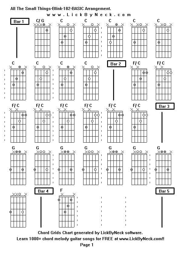 Chord Grids Chart of chord melody fingerstyle guitar song-All The Small Things-Blink-182-BASIC Arrangement,generated by LickByNeck software.